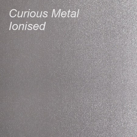 Curious Metal Ionised